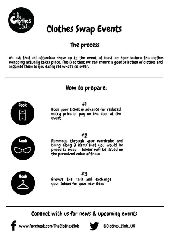 event-process-infographic